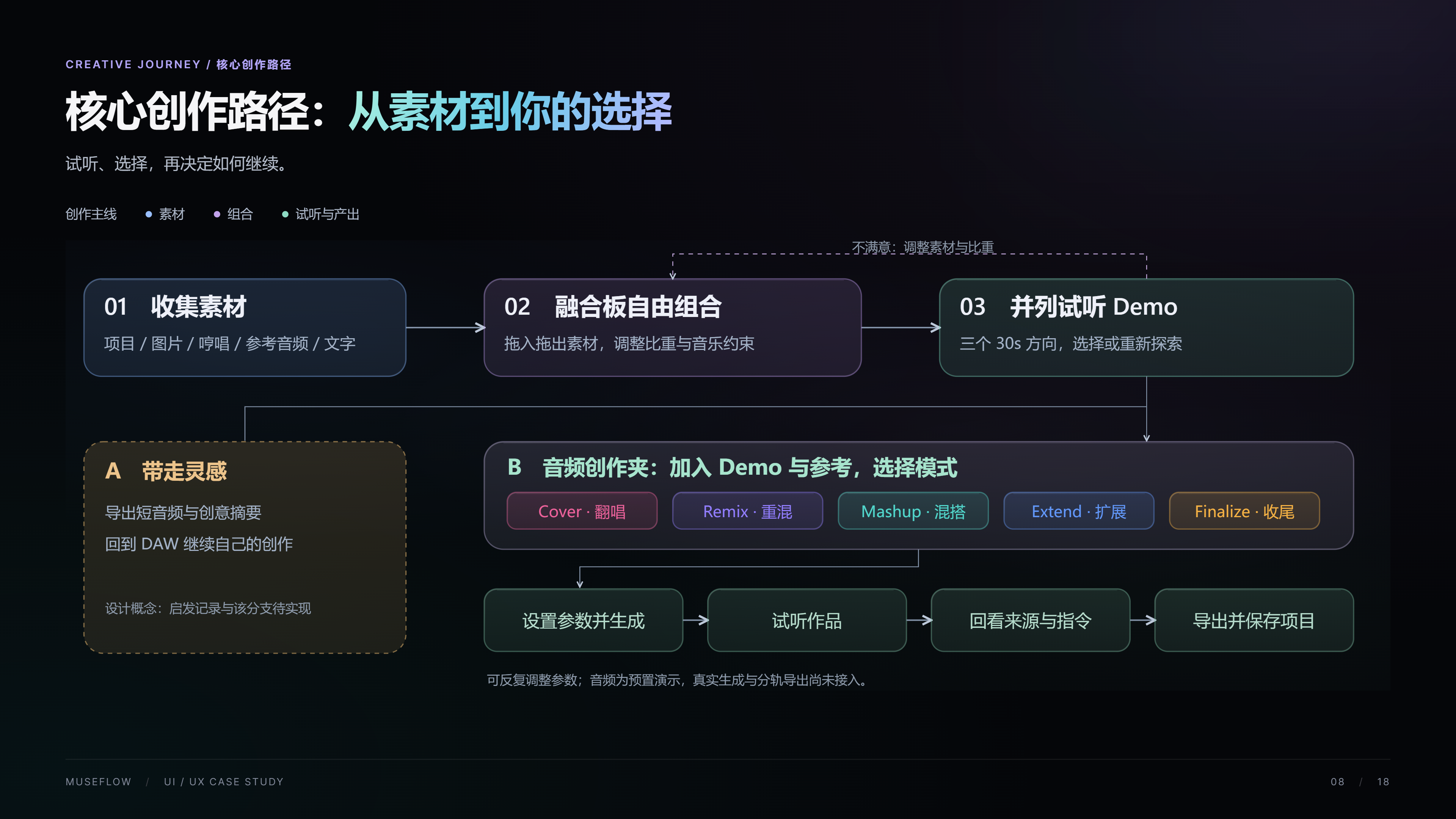 Baichuan Wang portfolio page 10