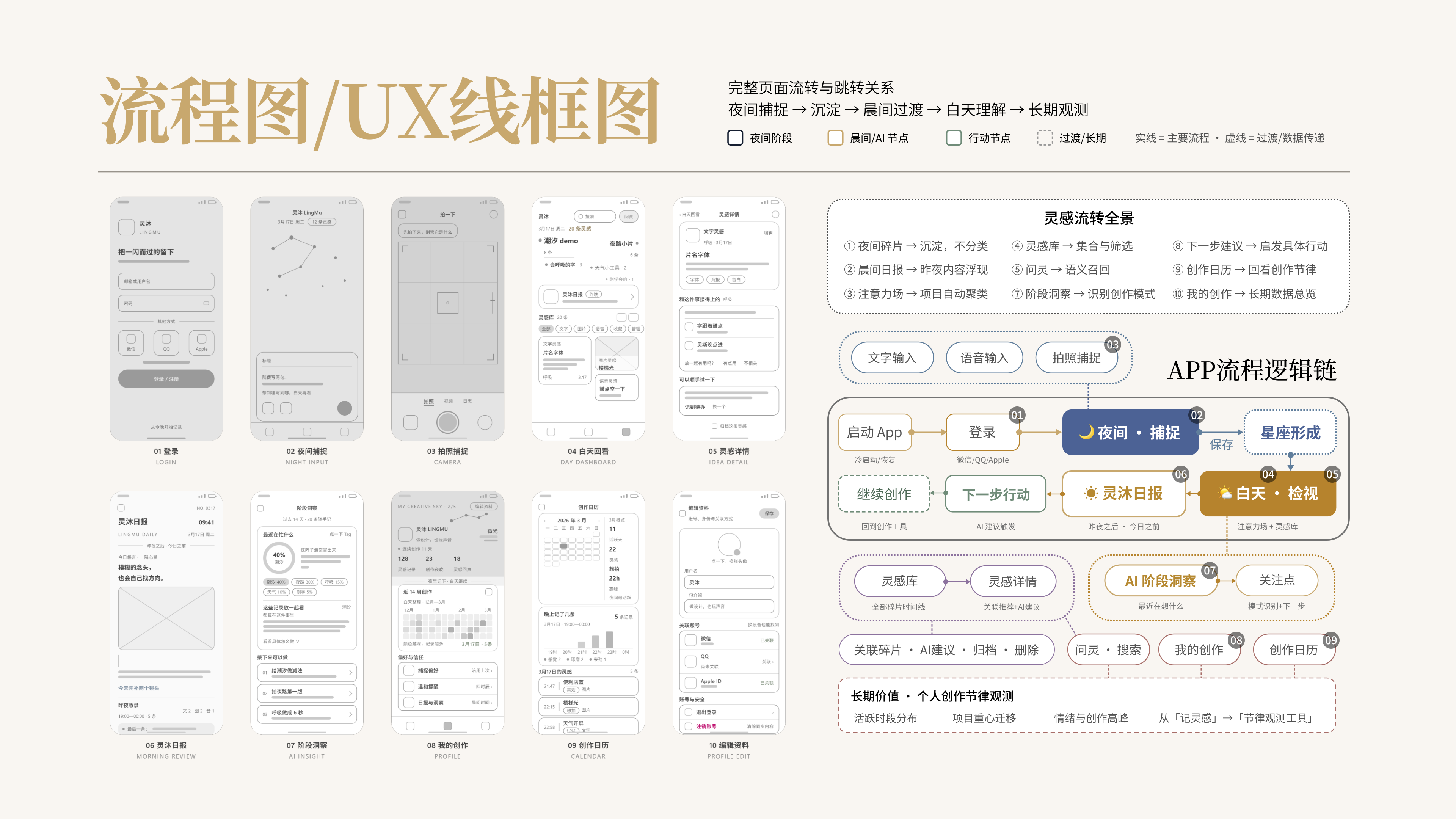 Baichuan Wang portfolio page 27