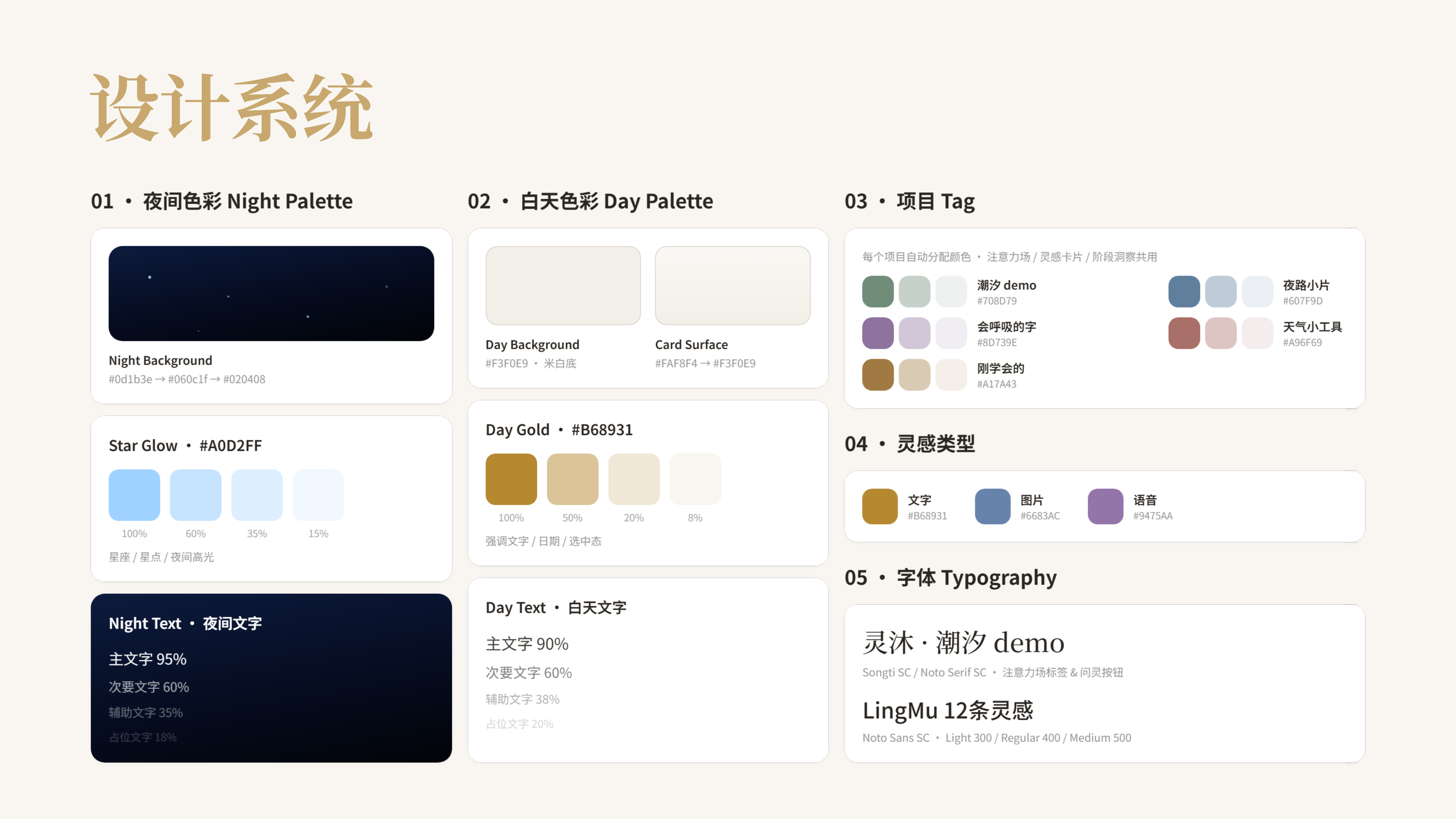 Baichuan Wang portfolio page 32